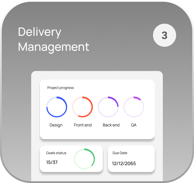 Delivery management